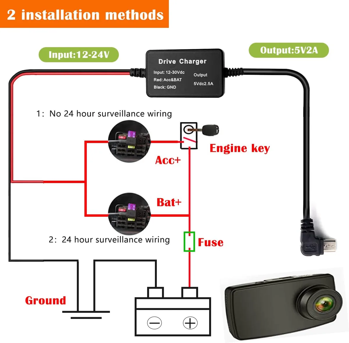 Hardwiring kit