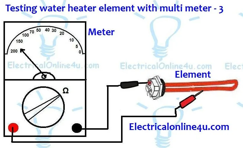 Heating Element