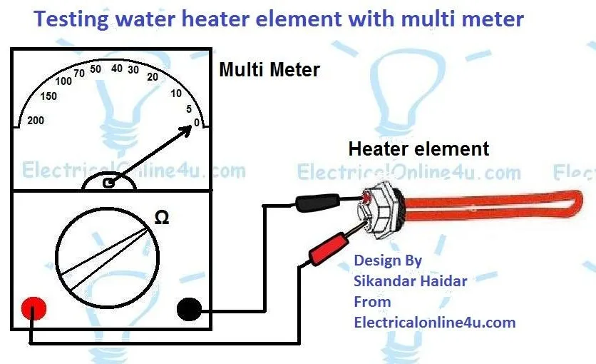 heating element multimeter test
