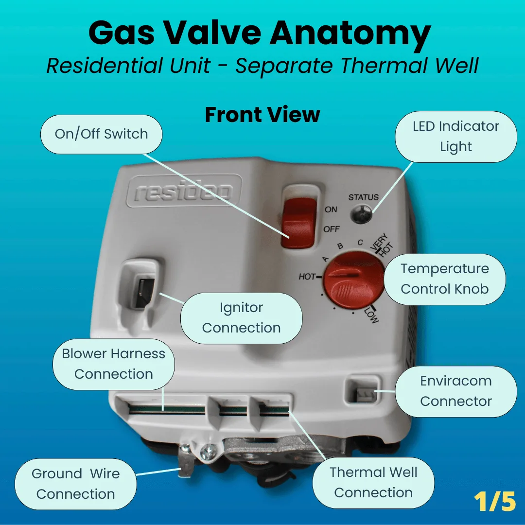 Honeywell gas control valve LED