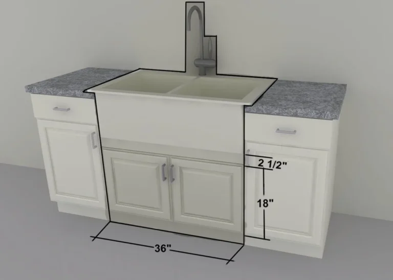 How Tall Are Kitchen Base Cabinets