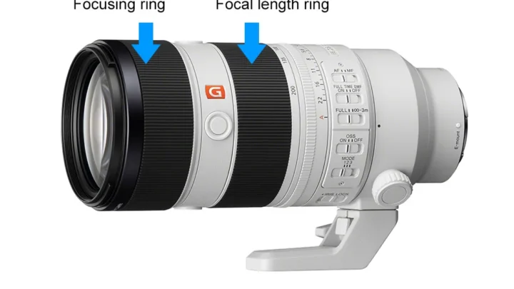 How to Manually Focus a DSLR Camera