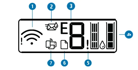 Hp Deskjet 2700 Troubleshooting