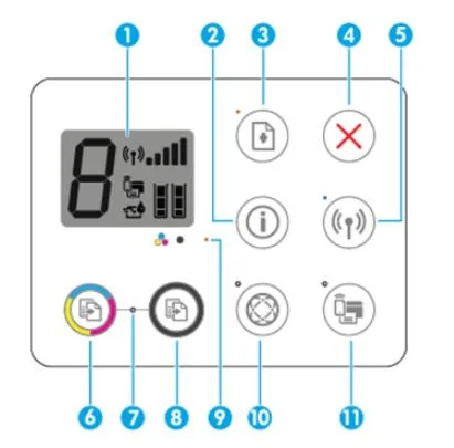 HP Deskjet 3755 blinking light troubleshooting