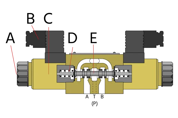 hydraulic solenoid valve