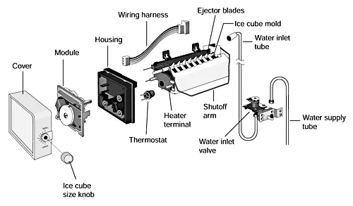 ice maker assembly