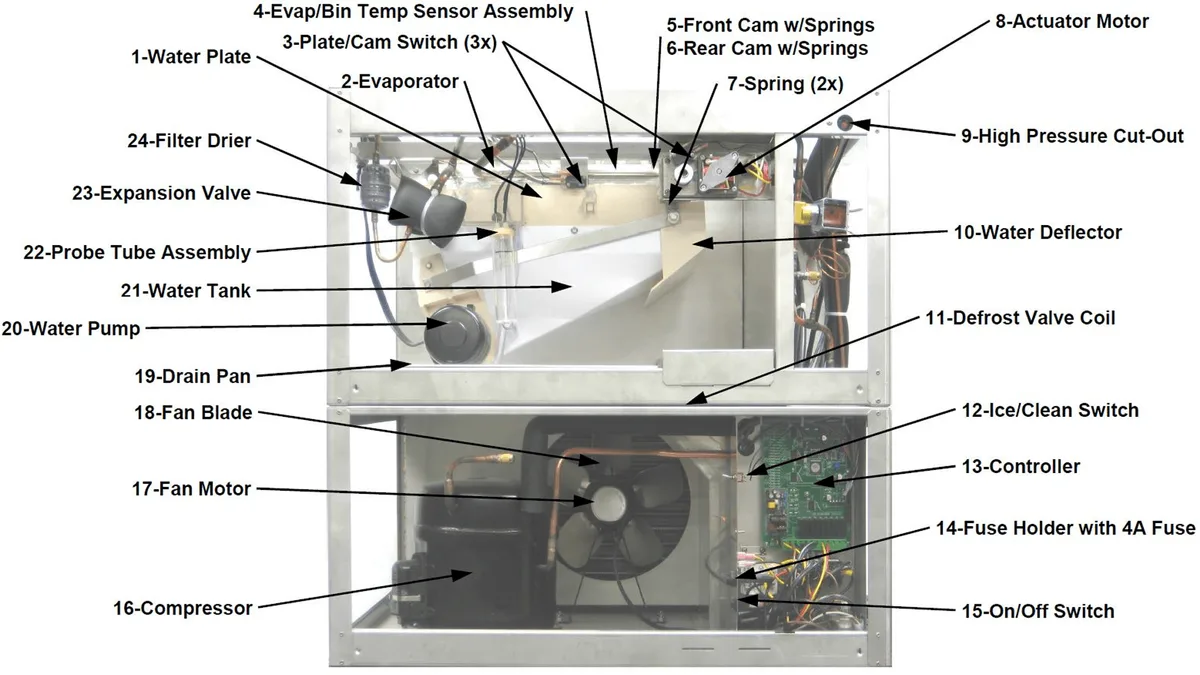 Ice maker internal components