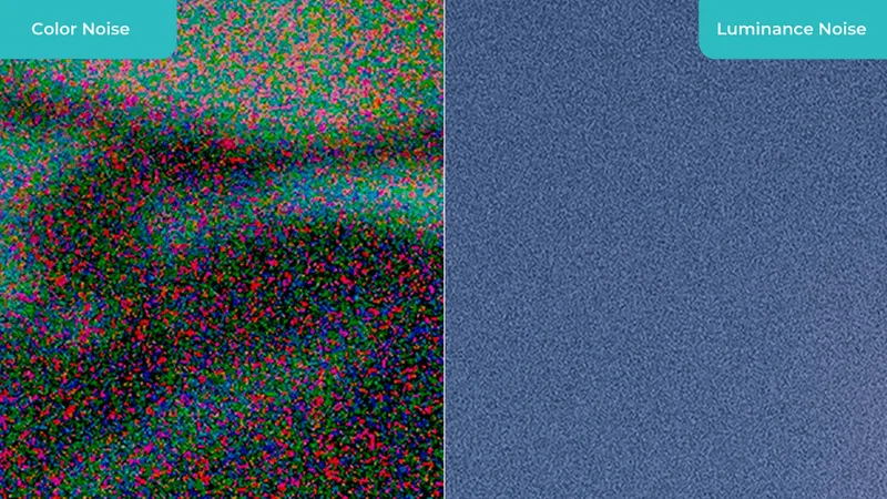 image noise types