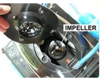 impeller