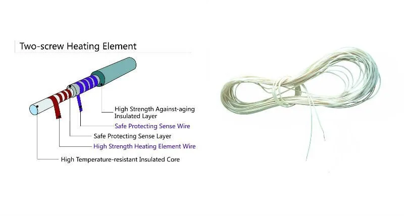 internal heating wires