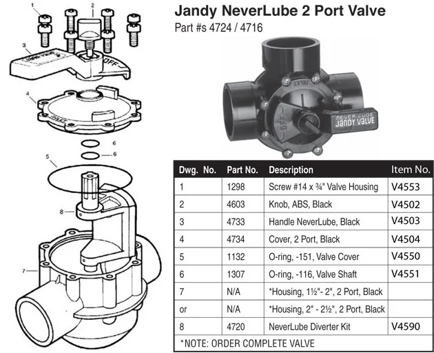 Jandy Valve Model Number Location