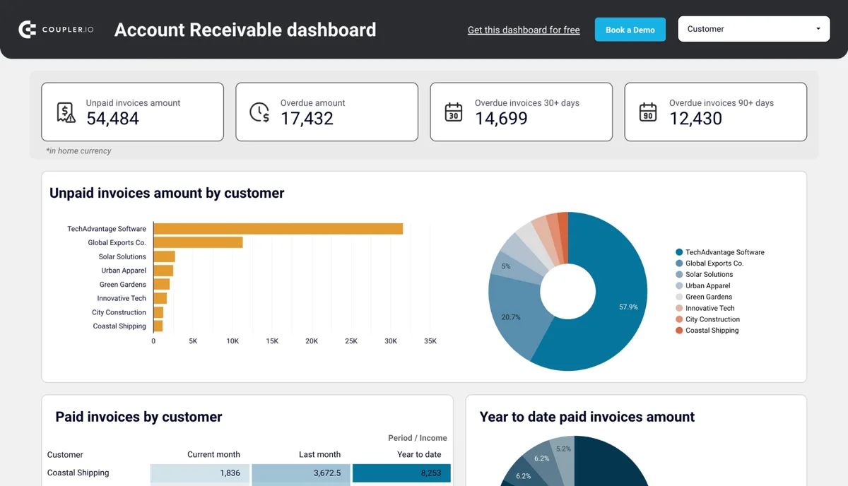 Katapult account portal