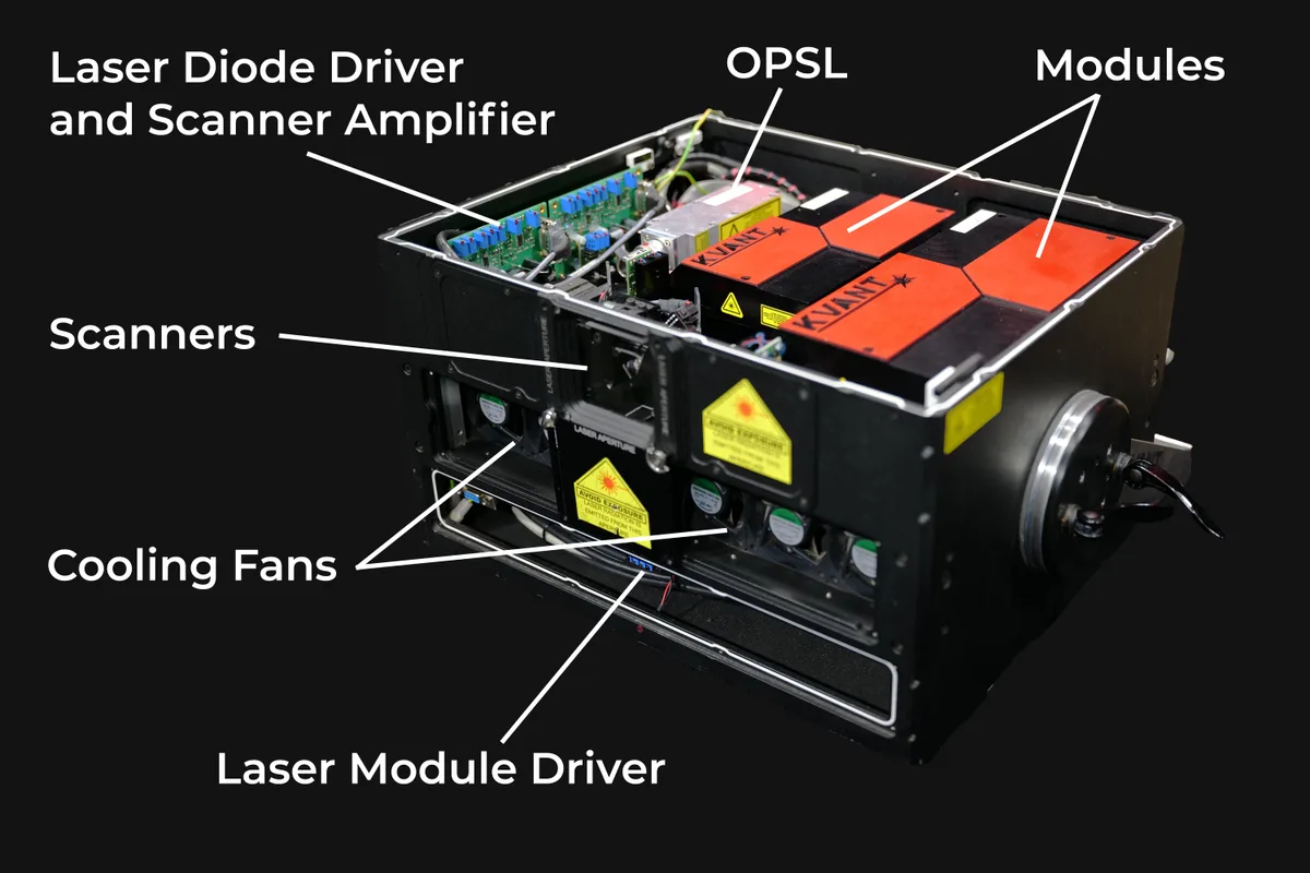 laser diode bank