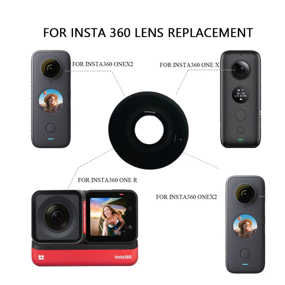 Lens mounting system