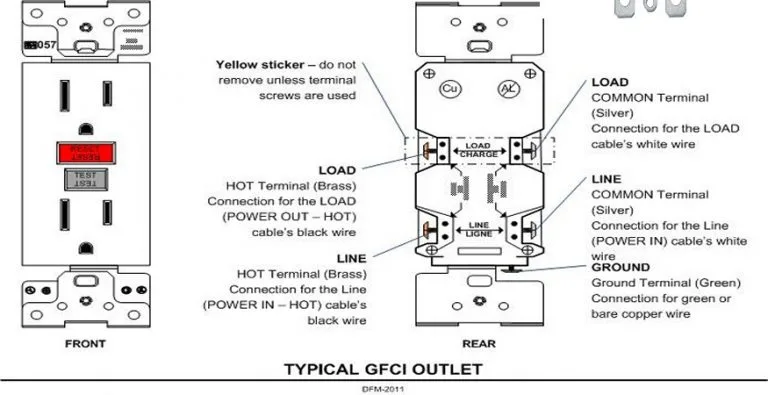 Line terminals