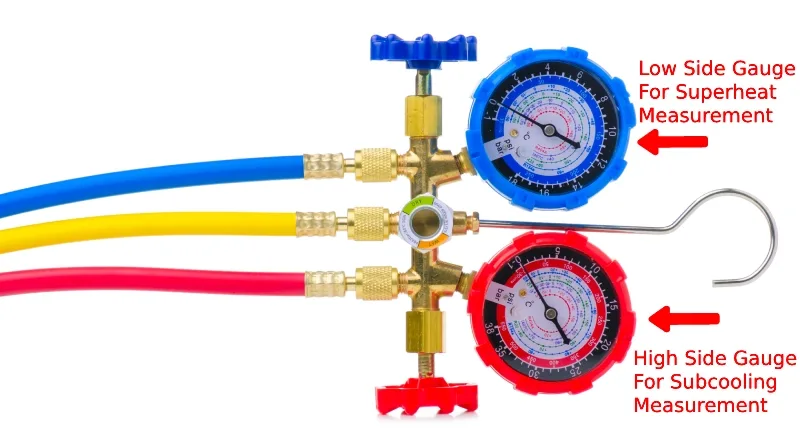 Low Superheat Normal Subcooling