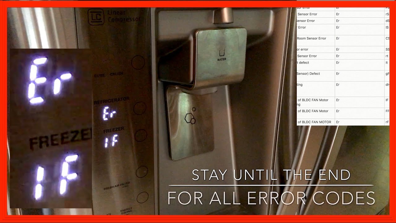Lg Fridge 1f Error Code
