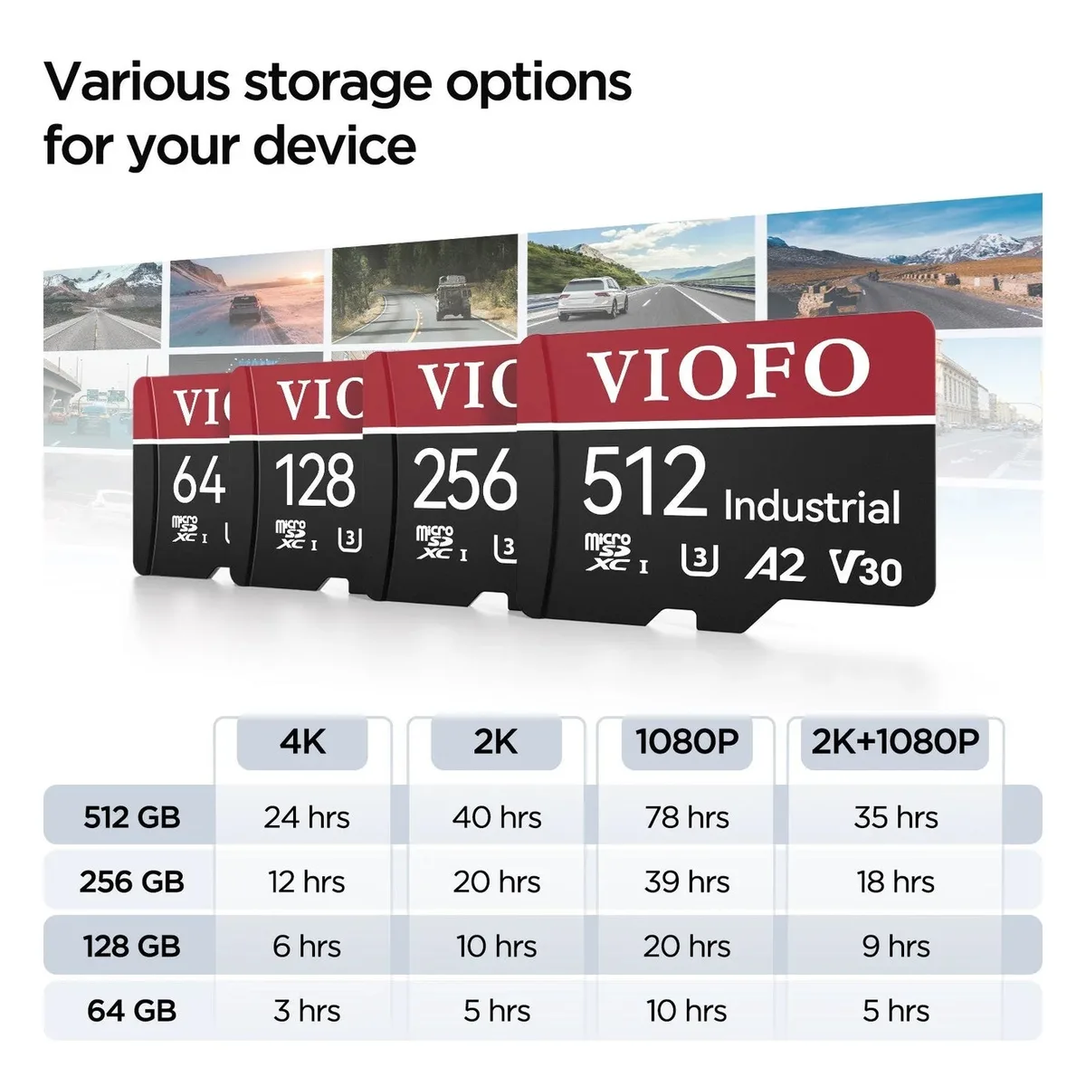 microSD card compatibility