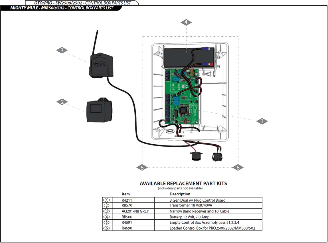 Mighty Mule gate opener control board