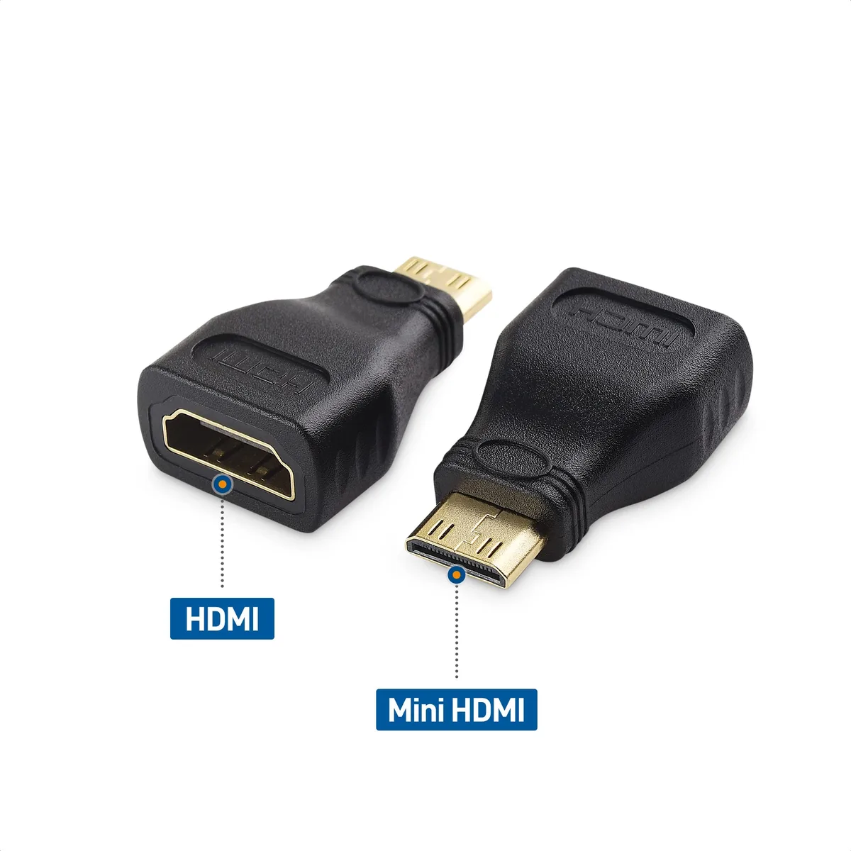 mini-HDMI connector