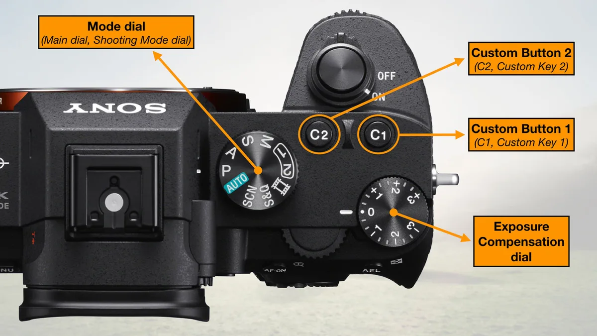mirrorless camera shutter speed dial