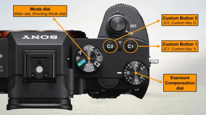 Mirrorless Camera Video Not Recording Troubleshooting