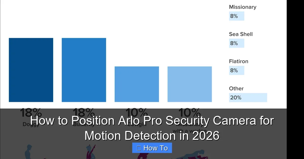 motion detection system