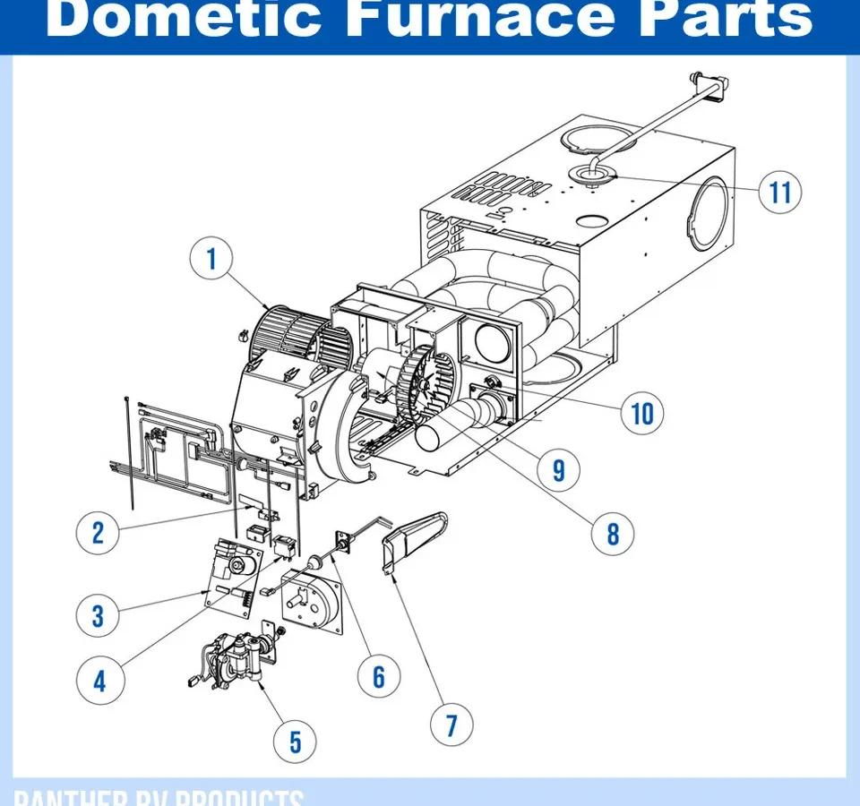 Motorhome Furnace Troubleshooting