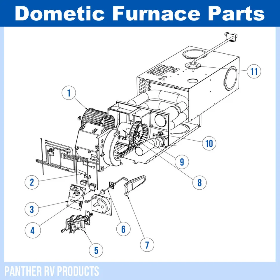 Motorhome Furnace Troubleshooting