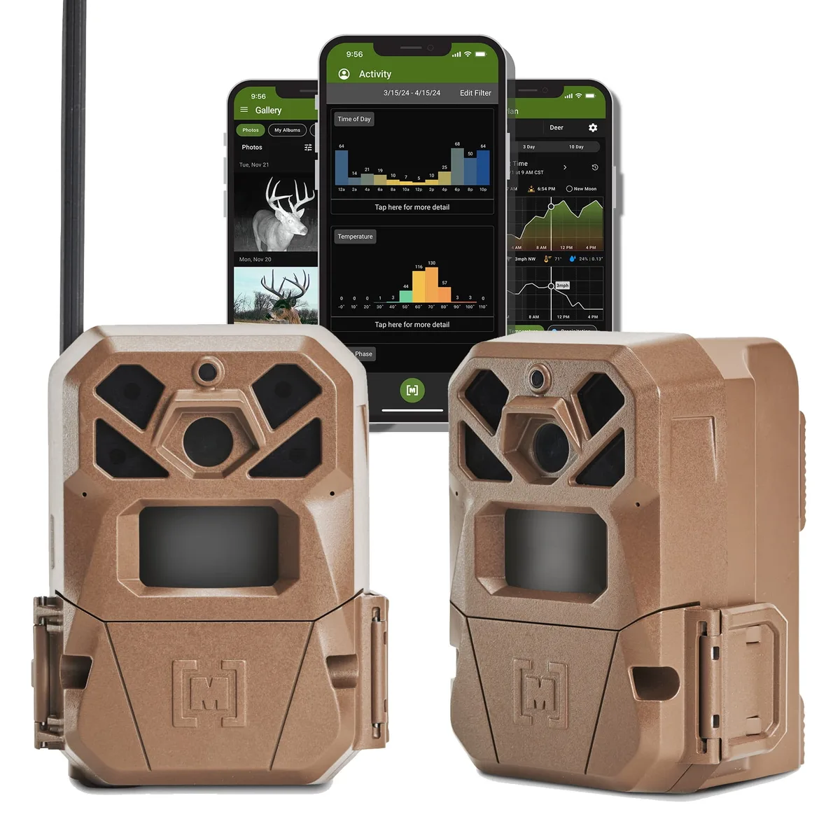 Moultrie Edge not sending pictures