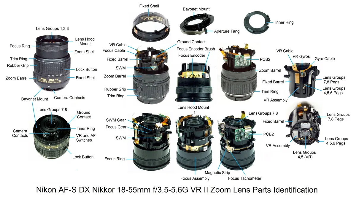 Nikon D5600 lens mount contacts