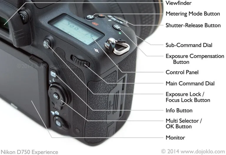 Nikon D750 how to record video
