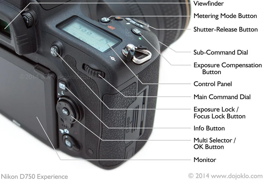 Nikon D750 how to record video