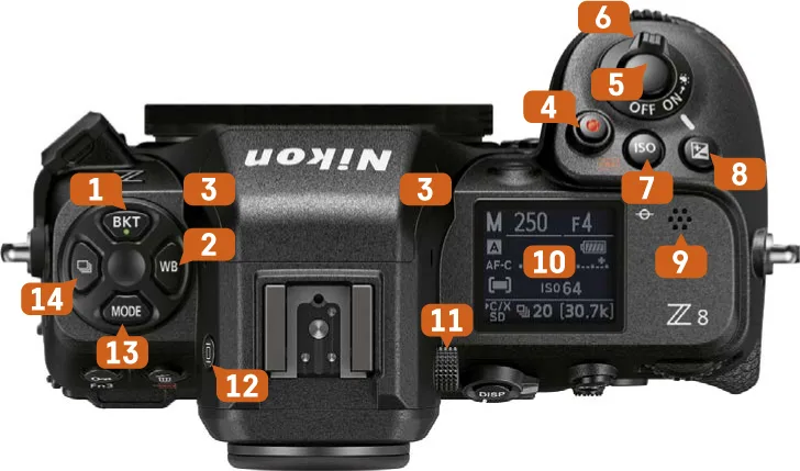 Nikon Z8 control layout