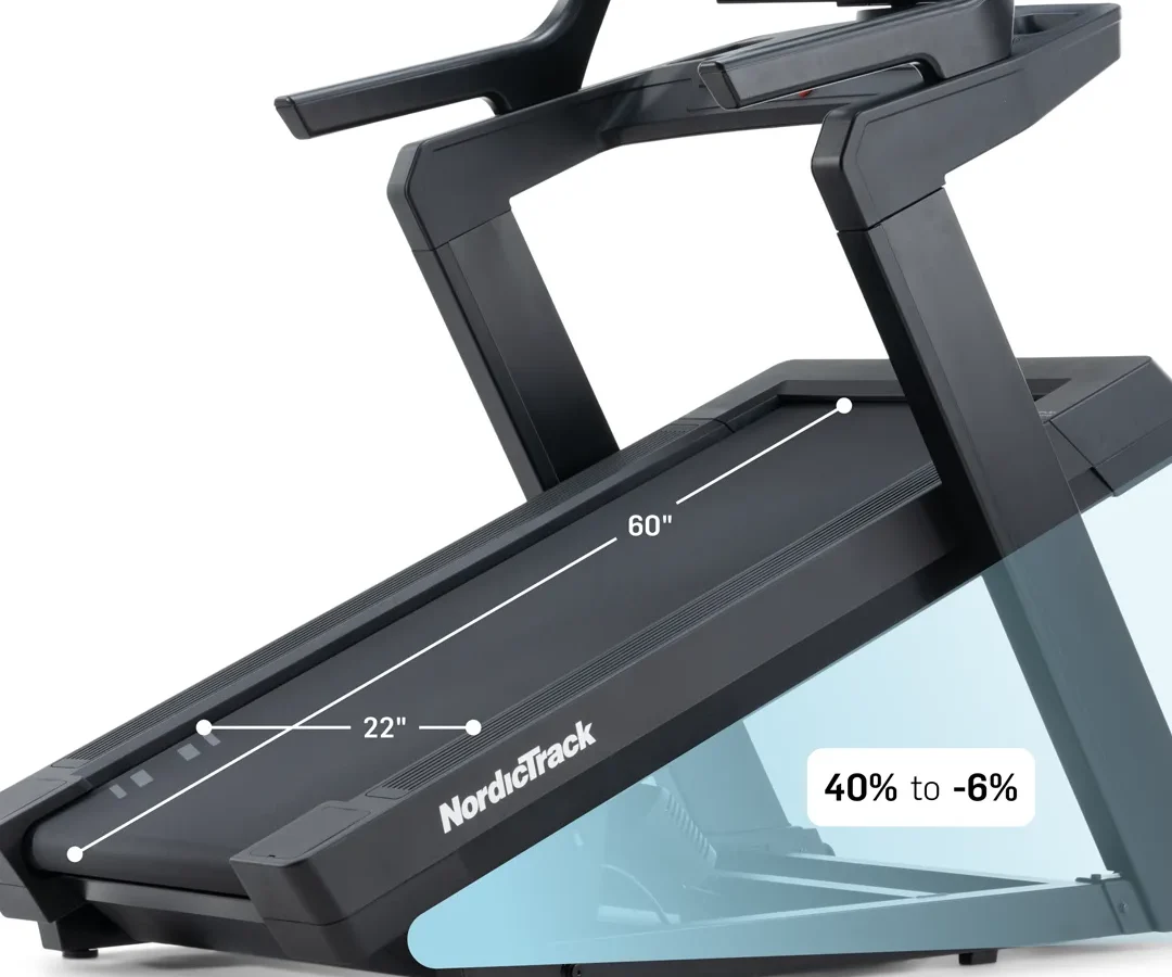Nordictrack Incline Not Working