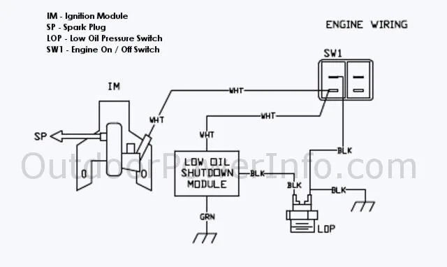 Oil Alert low oil sensor