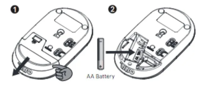 Onn mouse battery compartment receiver