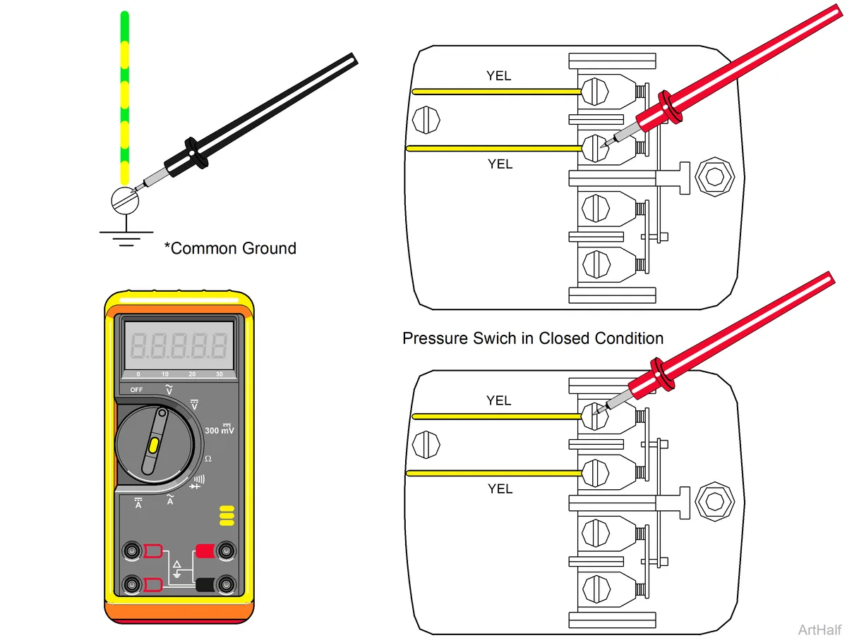 Pentair pressure switch multimeter