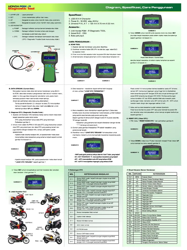 PGM-FI diagnostic flowchart