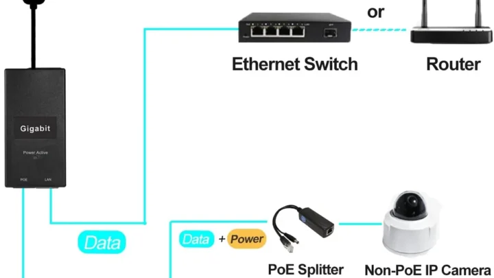 Panasonic AW-UE100 Troubleshooting