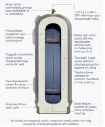 Polybutylene tank
