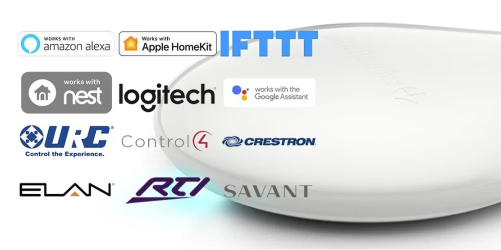 PowerView Hub