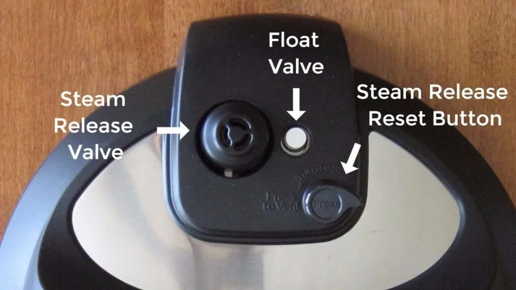 pressure release mechanisms