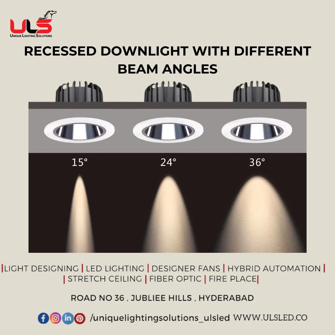 recessed light beam angle comparison