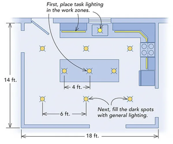 recessed lighting layout kitchen diagram