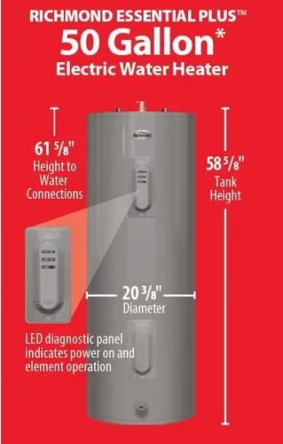 Richmond Electric Water Heater Troubleshooting