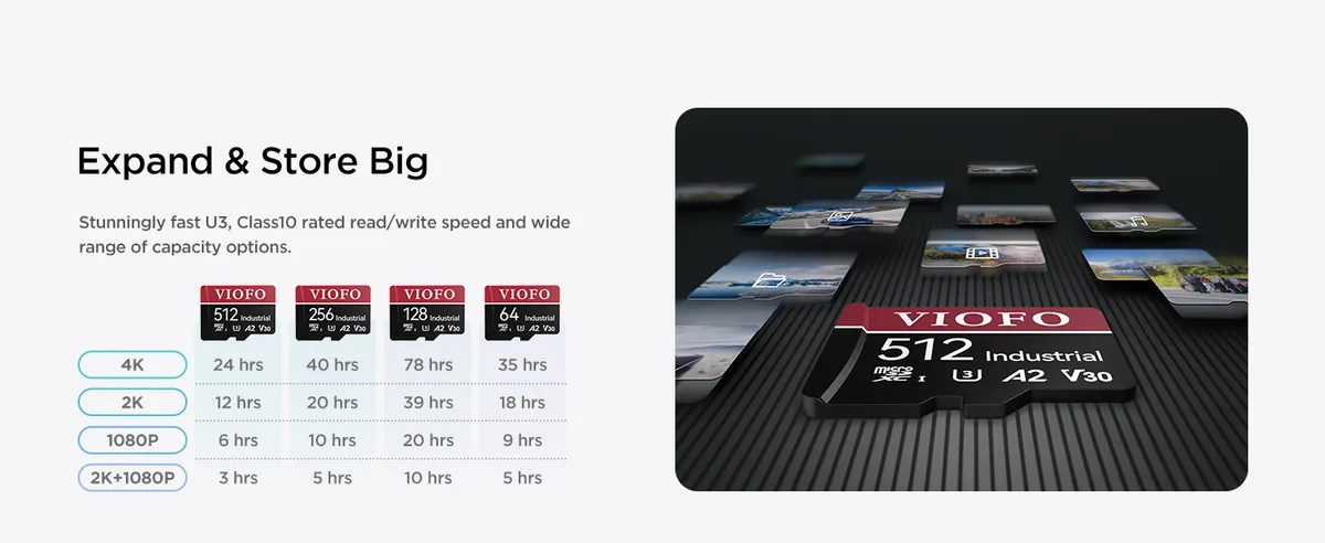 SD card error GoPro HERO10
