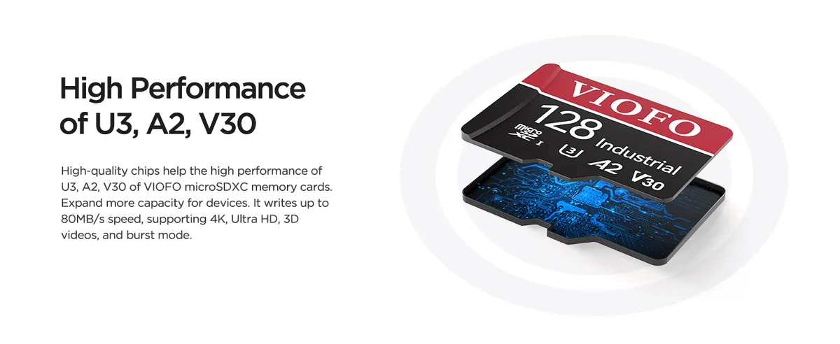 SD card speed class