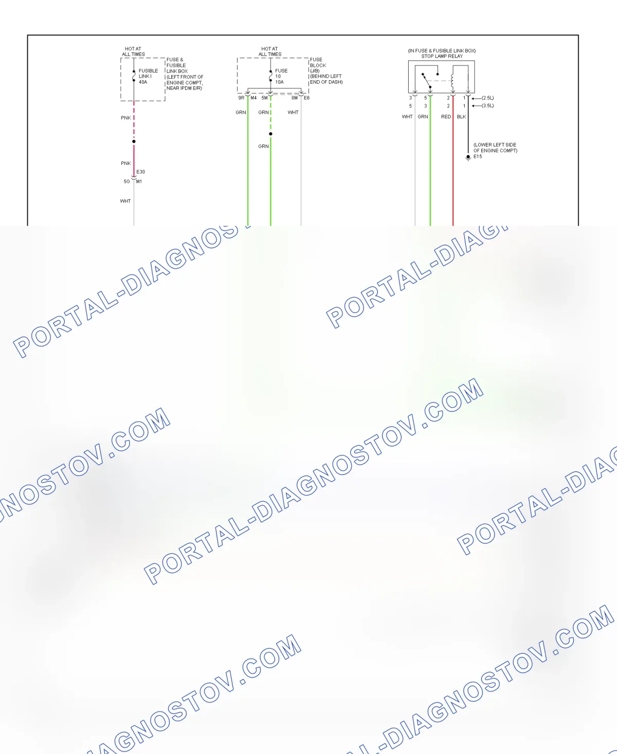 shift-by-wire system