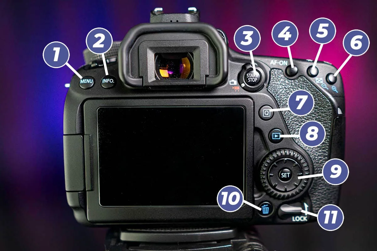 Shutter button (start/stop recording)